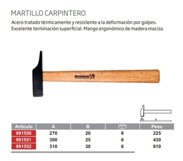 Martillo Carpintero 25 Mm | Agro Herramientas 1 Martillo Carpintero 25 Mm | Agro Herramientas 1