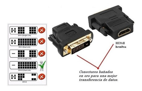 Adaptador Dvi-d Dual Link A Hdmi + Cable Hdmi 1,5 Reforzado 1