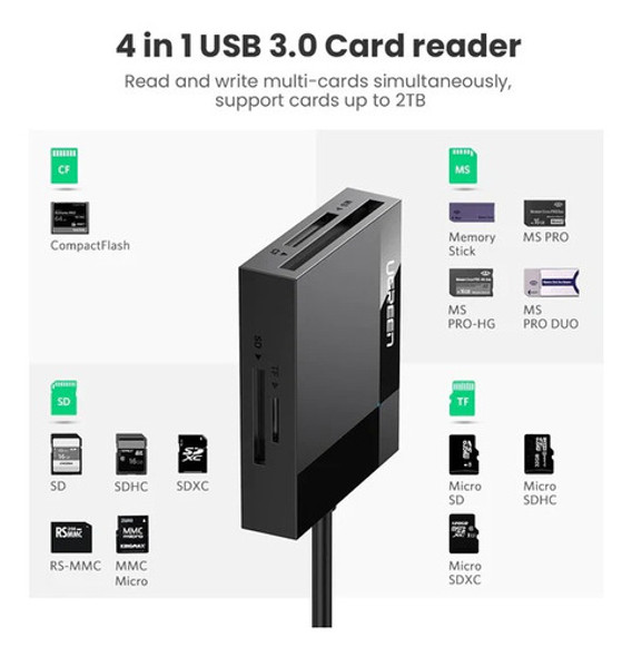 Lector Tarjetas Memoria Usb 3.0 Sd, Sdhc, Sdxc, Tf, Cf, Ms 1