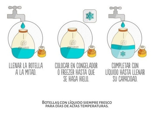 Botella Graduada Noaf 250 Cm3 Para Cinto Hidratación 1