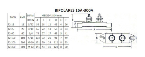 Bornera Fija Baquelita Bipolar 200a M-10 380v Tea T2-200a 1