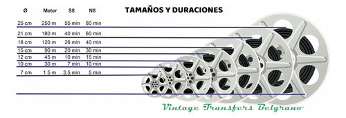 Pasar Peliculas 8 Mm Y Super 8 A Digital - Belgrano 1