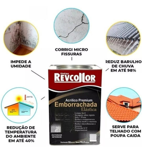 Tinta Emborrachada Premium Impermeável 18kg 1