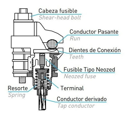 Pack X10 Morseto Estanco Con Portafusible Pkd-14 Pf Lct 1