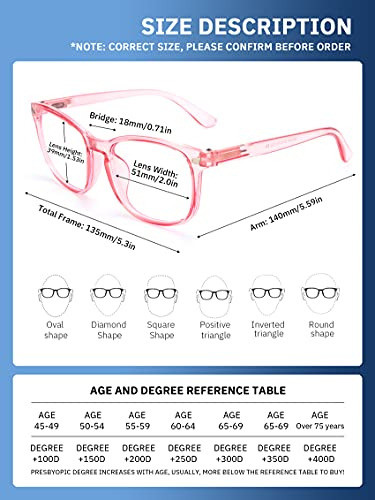 Ccvoo 5 Unidades De Gafas De Lectura Azul Bloqueo De La Luz, 1