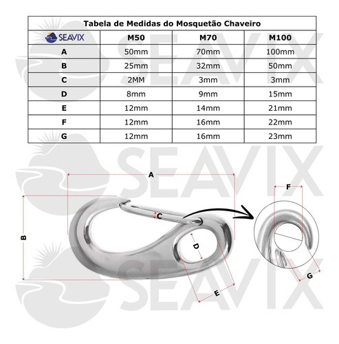 Mosquetão Chaveiro Inox 50mm 1