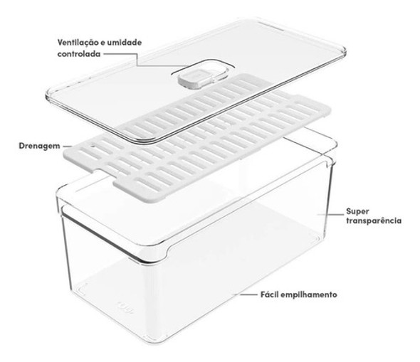 Kit 3 Peças De Organizador De Geladeira 1 Kit 3 Peças De Organizador De Geladeira 1