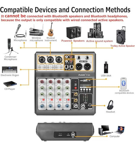 Aveek Mezclador De Audio Profesional, Consola De 1