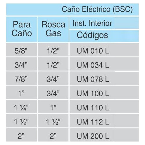 Conector Daisa Para Caño 1 Pulgada Um 100 L 1