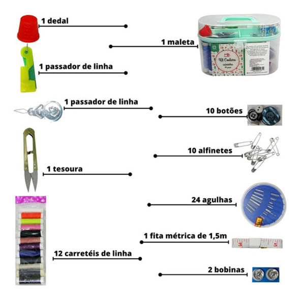 Kit Costura Maleta Completa Linha Agulha Tesoura 64 Peças 1