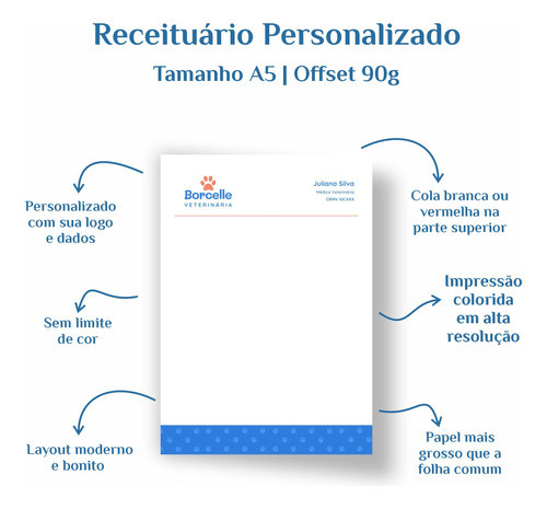 2 Receituários Veterinário Petshop Impresso Logo 50fls Bloco 1