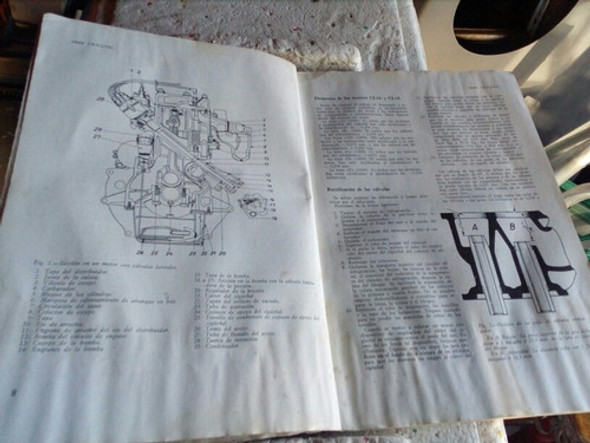 Manual Jepp Cj 2,cj 3,cj 5, Despieze General 1