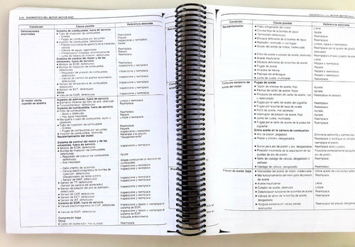 Manual Libreta Libro  Reparacion Suzuki Vitara 4wd Español 1