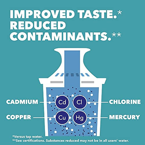 Jarra Pequeña Con Filtro De Agua De 5 Tazas Brita Con 1 Filt 1