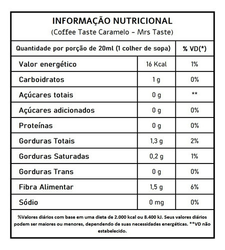 Mistura Para Café Coffee Taste Caramelo - Mrs Taste 473ml 1