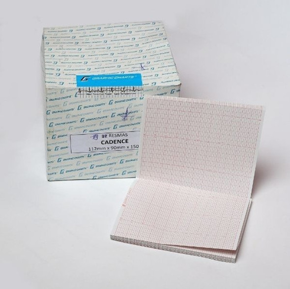 Papel 12 Resmas 112mm X 90mm X 150h Para Monitor Fetal 1 Papel 12 Resmas 112mm X 90mm X 150h Para Monitor Fetal 1