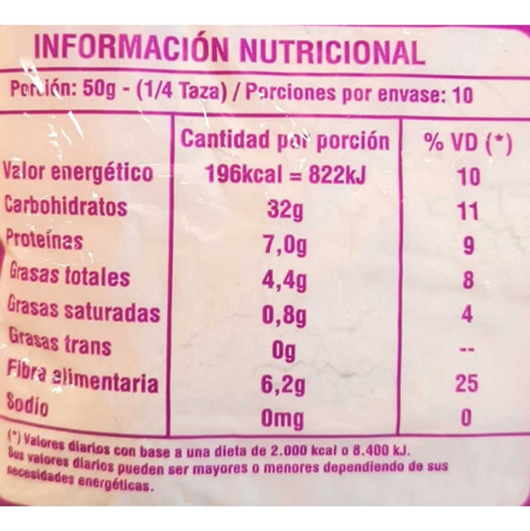 Harina De Avena Libre De Gluten 500gr | Alimentos Niter 1