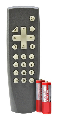 Controle Ir Para Painéis Easy Duo E Easy Senha 3.0 Sixled 0