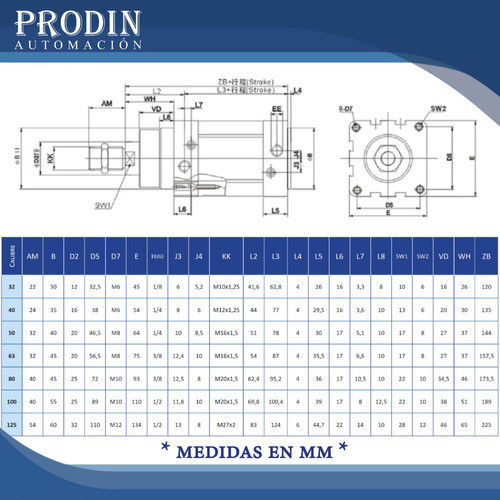 Cilindro Neumático Doble Efecto Diam 50 X 80 Mm De Carrera 1
