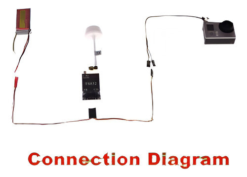 5.8 G Trébol Antena De Rp-sma De Hoja Tx Del Video Audio Rx 1