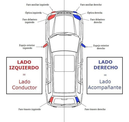 Soporte Paragolpe Delantero Der Vw Caddy Polo Classic 96/10. 1