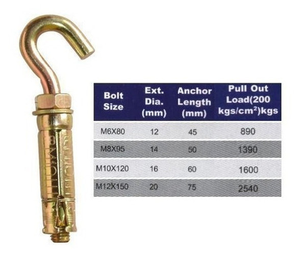 Pack 8 Pitón Abierto Taco Ancla Metal P Hormigón 8 X 14mm 1