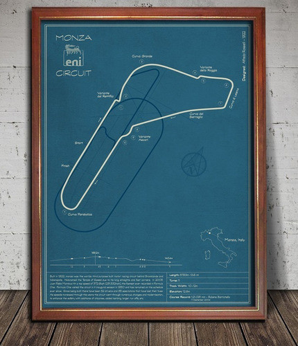 Poster Fórmula 1 Circuito Monza Italia Retro En Cuadro 0