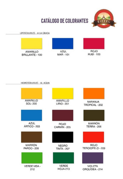 Colorante Liquido Hidrosoluble - 15 Ml Naranja Tropical 1