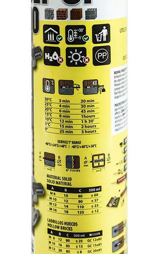 Adhesivo Anclaje 300ml Poly-sf 300 Pennsylvania 1