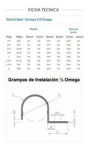 Pack X25 Grampa Abrazadera Media Omega Metal 1.1/4 Pulgada 1