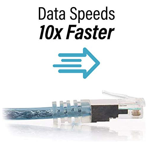 Cables Rj11 De Alta Velocidad Cable De Modem (7 Pies) 1