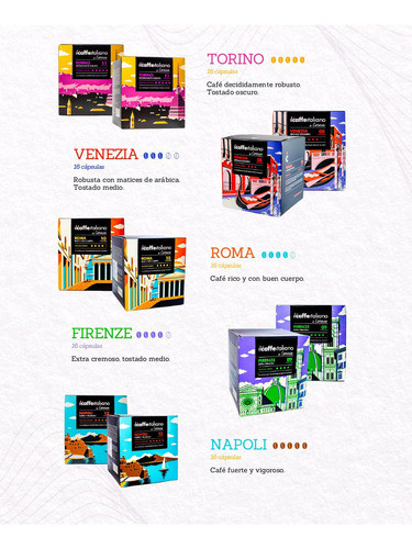 Capsulas Cafe Torino Italianas  16 Un Compatible Dolce Gusto 1