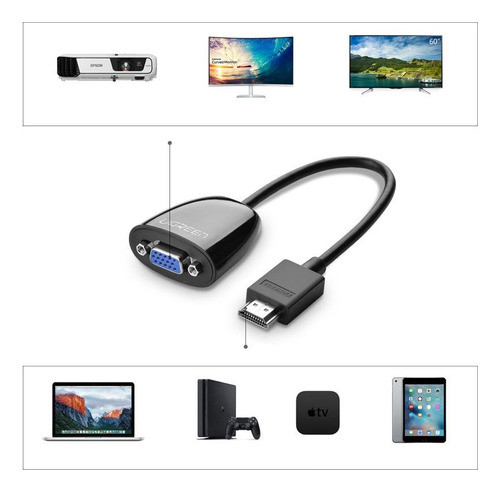 Cable Adaptador Hdmi A Vga Ugreen Premium Diginet 1