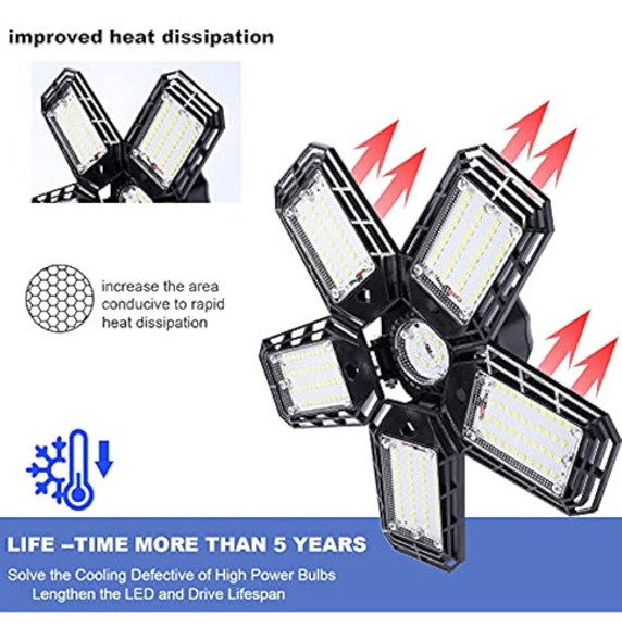 Paquete De 2 Luces Led De Garaje, 150 W, Luz Led Ultrabrilla 1