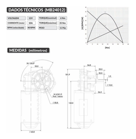Motor Motoredutor Dc 12v 40 Rpm + Pwm + Fonte 110v 220v 1