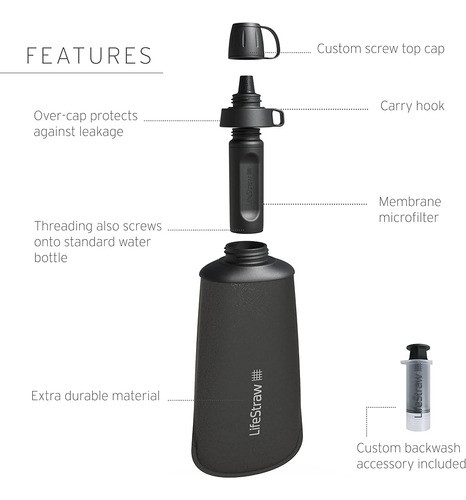 Lifestraw Peak Series - Sistema De Filtro De Agua De Botella 1