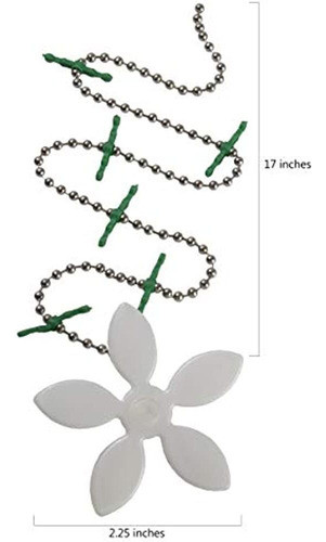 Drainwig - Protectores De Desagüe De Ducha Como Se Ven En El 1