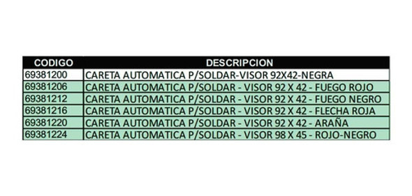 Mascara Careta Automatica Soldar Fotosensible 1/30000 S Fema 1