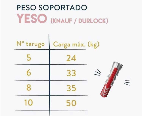 Taco Tarugo Universal Duopower 10 X 80 Fischer X 100 Uni. 1