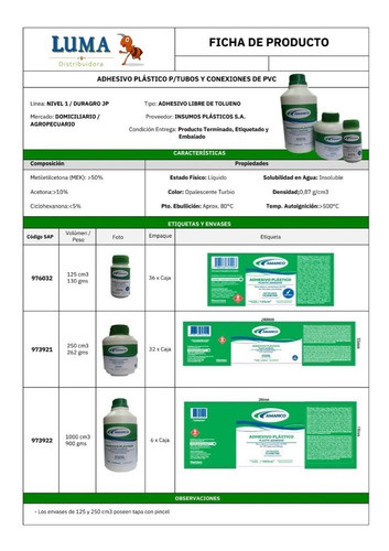 Adhesivo Plástico Para Pvc 1000 Cm³ Amanco 1