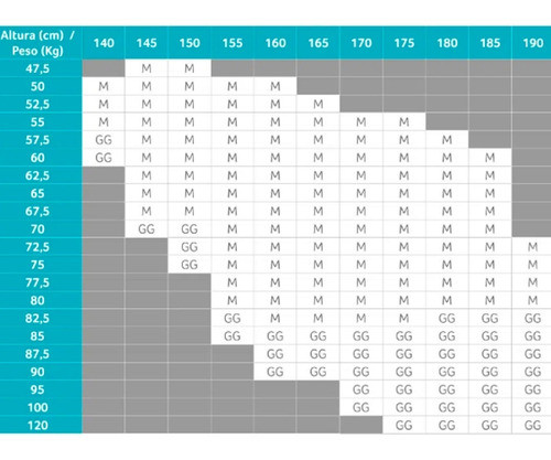 Corretor De Postura Fix Posture Tam Gg Hc158 Gg - Multilaser 1