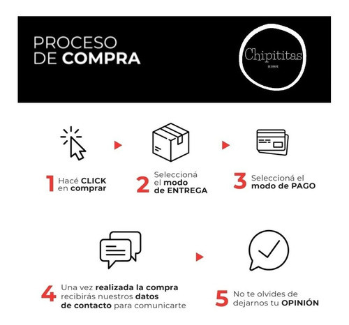 Pack X 2 Mantas Bebe + 2 Baberos + 1 Manta Con Corderito 1