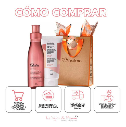 Rutina Hidratante Cacao Y Nuez Pecan Tododia Natura -  Lvdm 1