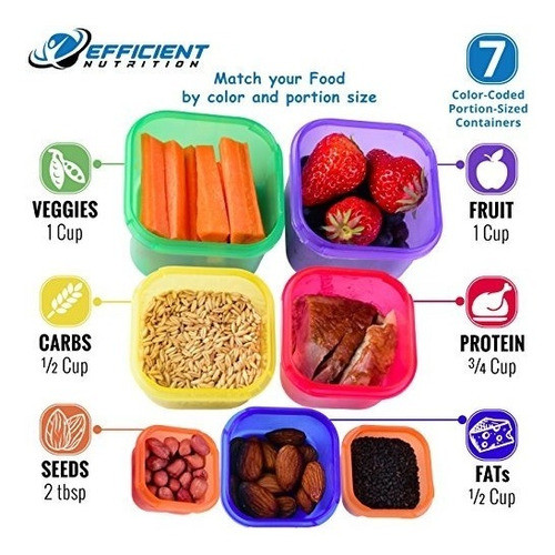 Efficient Nutrition Juego Tupper 14 Pzs + Guía Completa 1