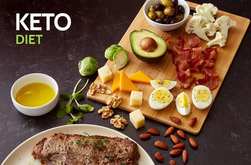 Dieta Keto Plan De Alimentacion A Medida 0