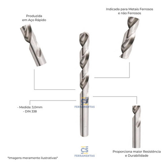 Kit 10 Brocas Aço Rápido 3,0mm Para Metal Din 338 1