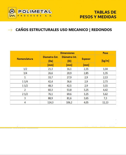 Caño Estructural Uso Mecánico Ø 88,9mm X 3,2mm X 6,4mts 1