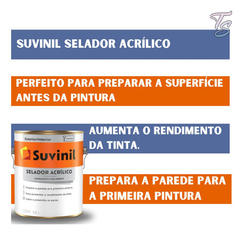 Suvinil Selador Acrilico 3,6l 1