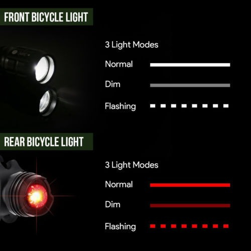 Fijado La Le Llevado Luz Bicicleta Faro Delantero Y Luz Tras 1