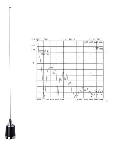 Hys Tcj-n1 Dual Band Nmo 144mhz/430mhz Transmisor-receptor F 1